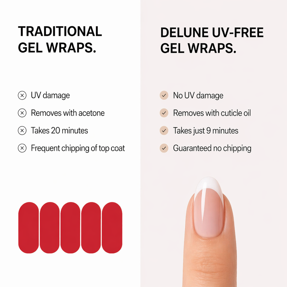 Tortoiseshell (Non-UV Nail Wraps): traditional gel wraps compared with Delune UV-free gel wraps: no UV damage, removes with vitamin cuticle oil, takes just 9 minutes, no chipping